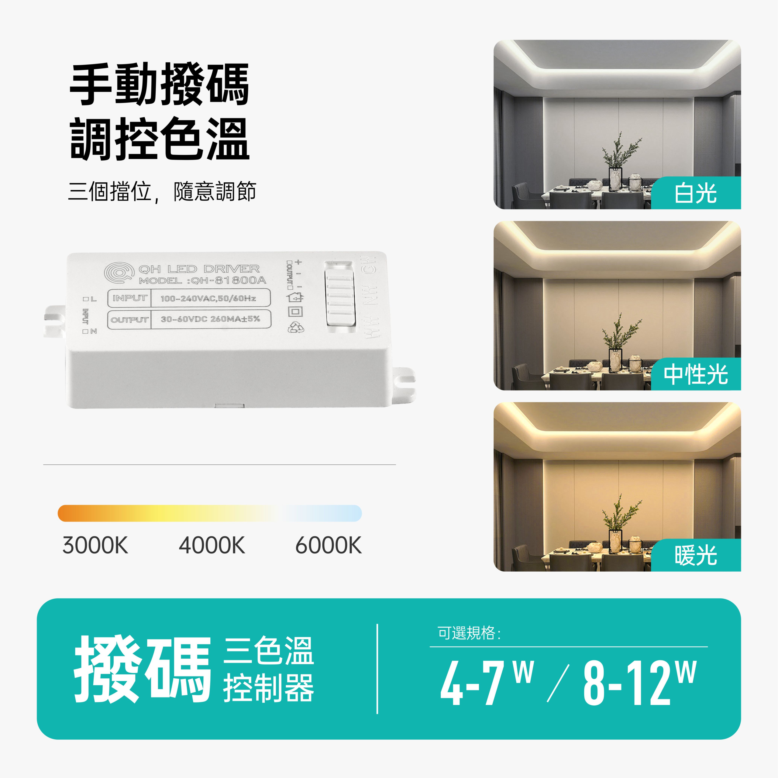9.5cm薄型LED嵌燈-撥碼款
