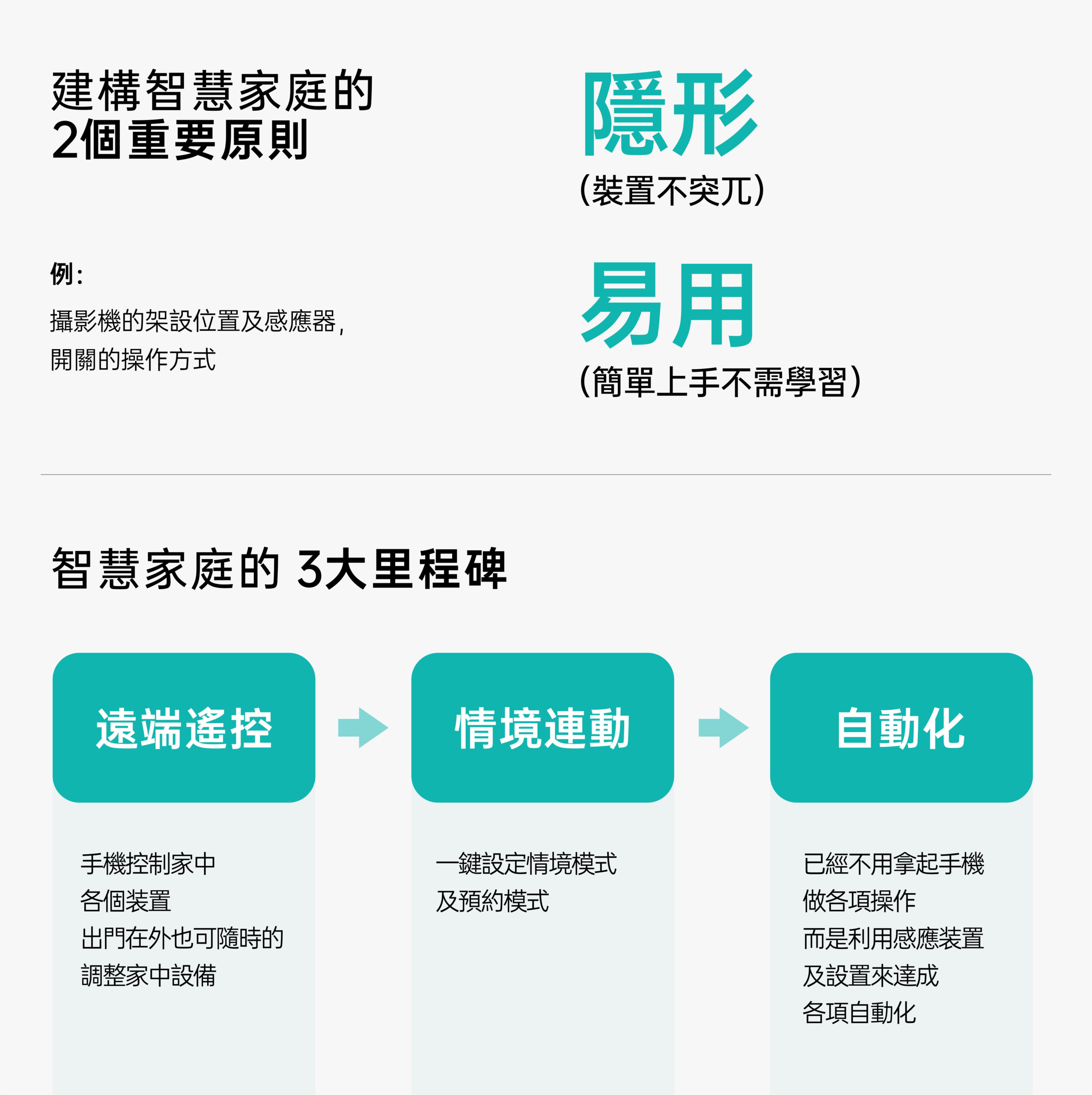 7.5cm中霧玻LED嵌燈-米家款