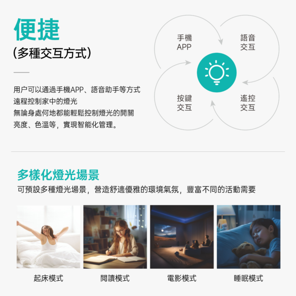7.5cm中霧玻LED嵌燈-米家款
