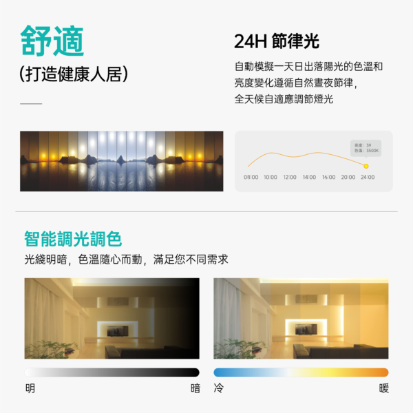 7.5cm中霧玻LED嵌燈-米家款