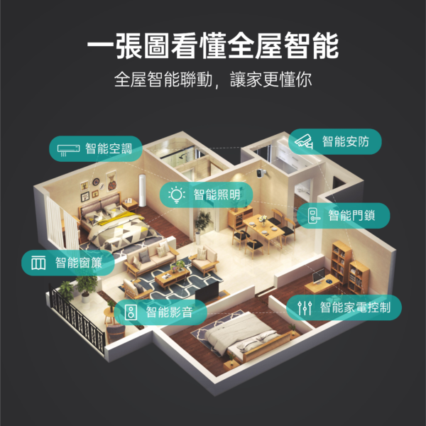 7.5cm中霧玻LED嵌燈-米家款