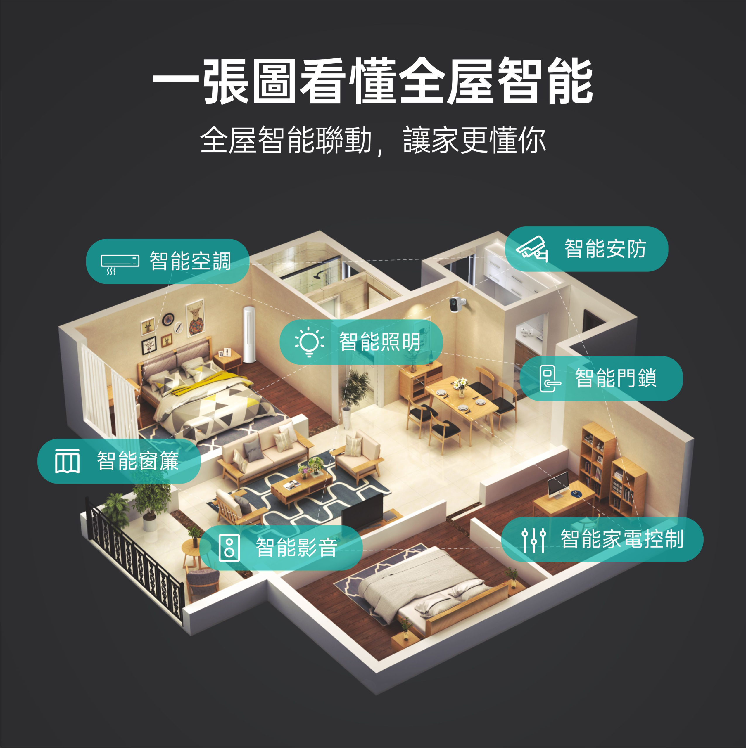 7.5cm中霧玻LED嵌燈-米家款
