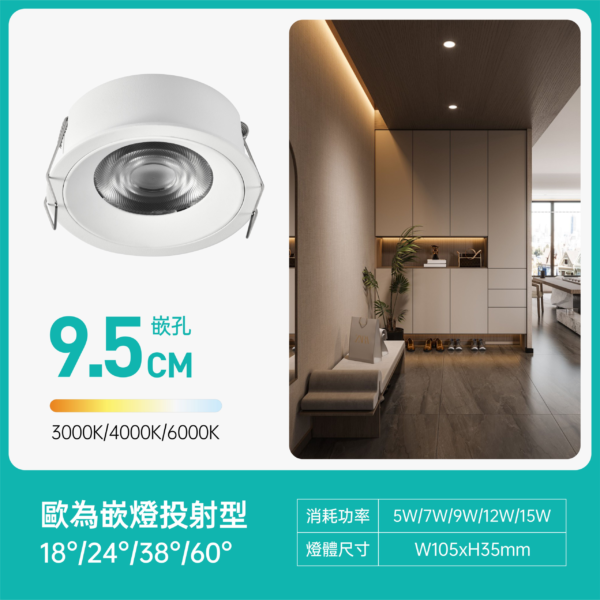 9.5cm歐為LED嵌燈-米家款