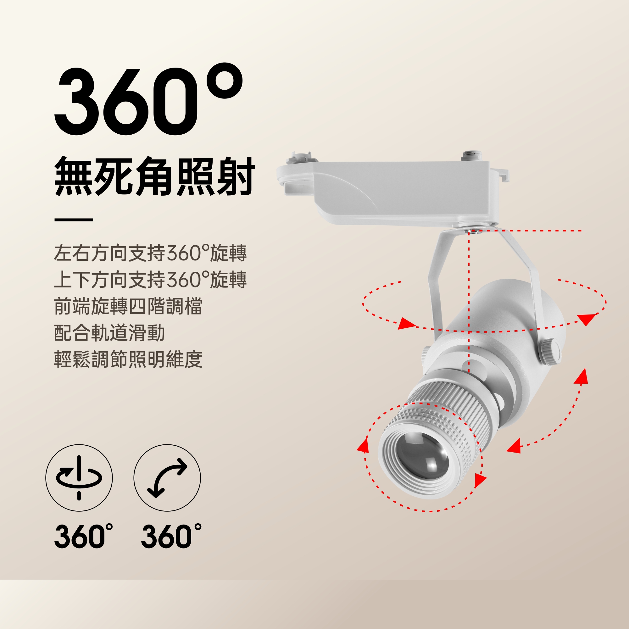 光圈LED投射軌道燈
