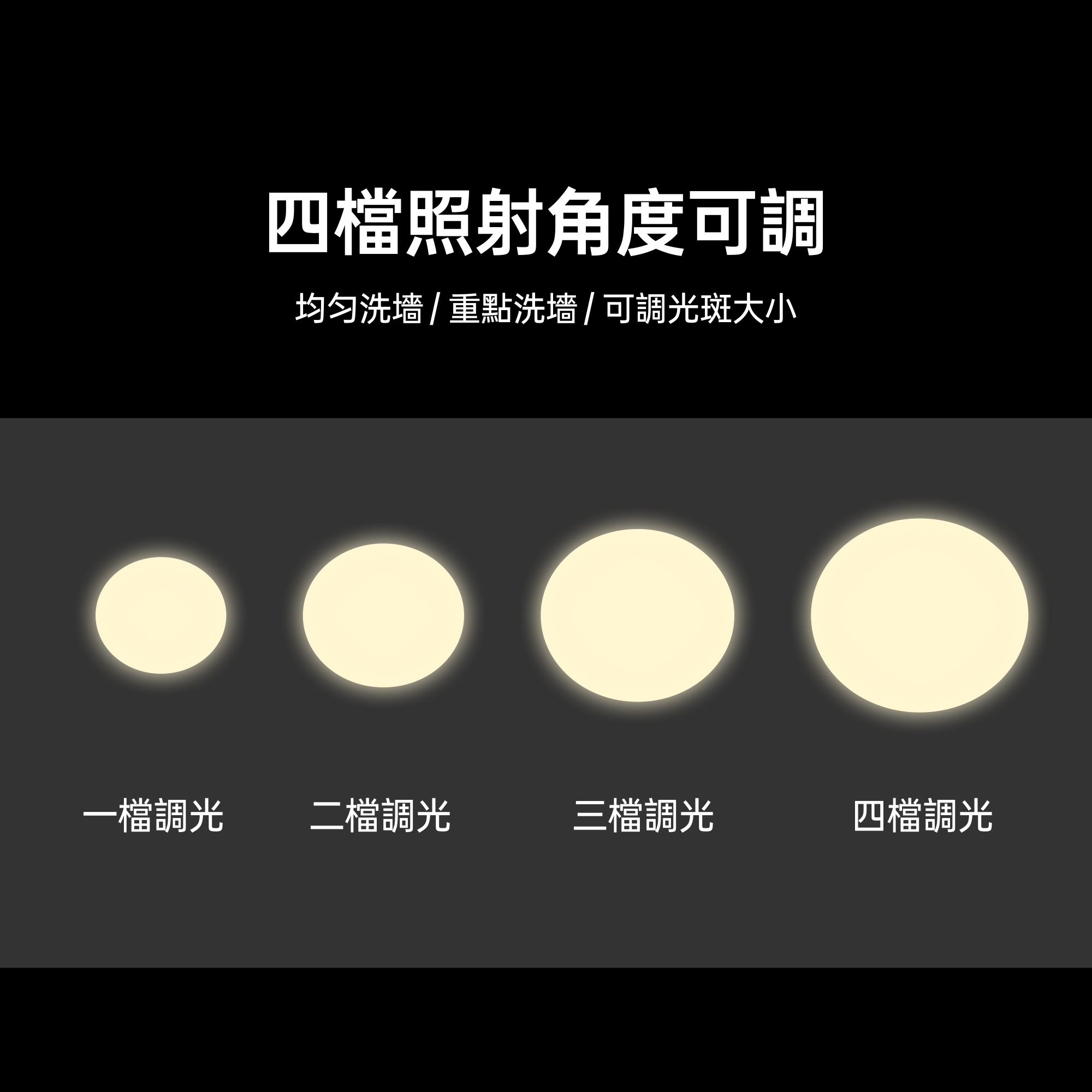 光圈LED投射軌道燈