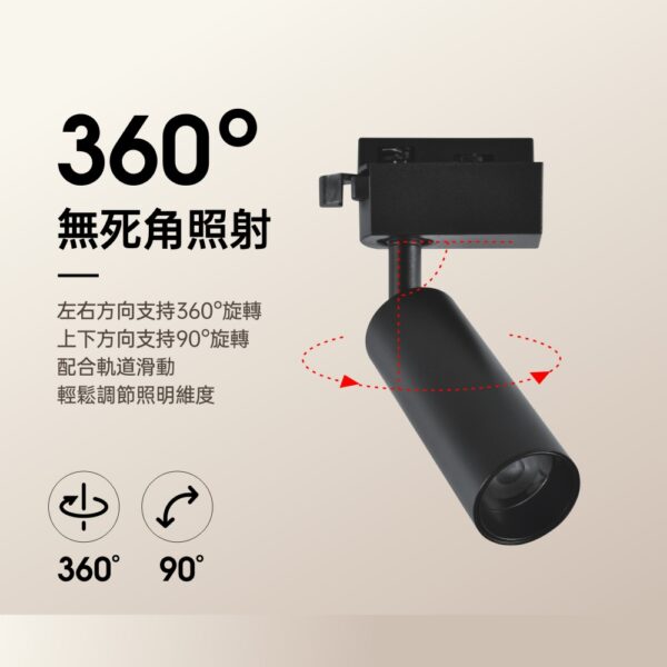 光束角 (3) 窄光束角LED投射軌道燈