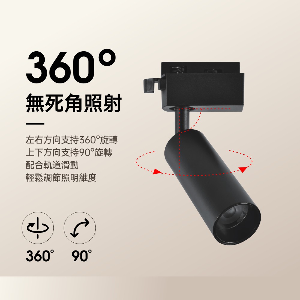 光束角 (3) 窄光束角LED投射軌道燈