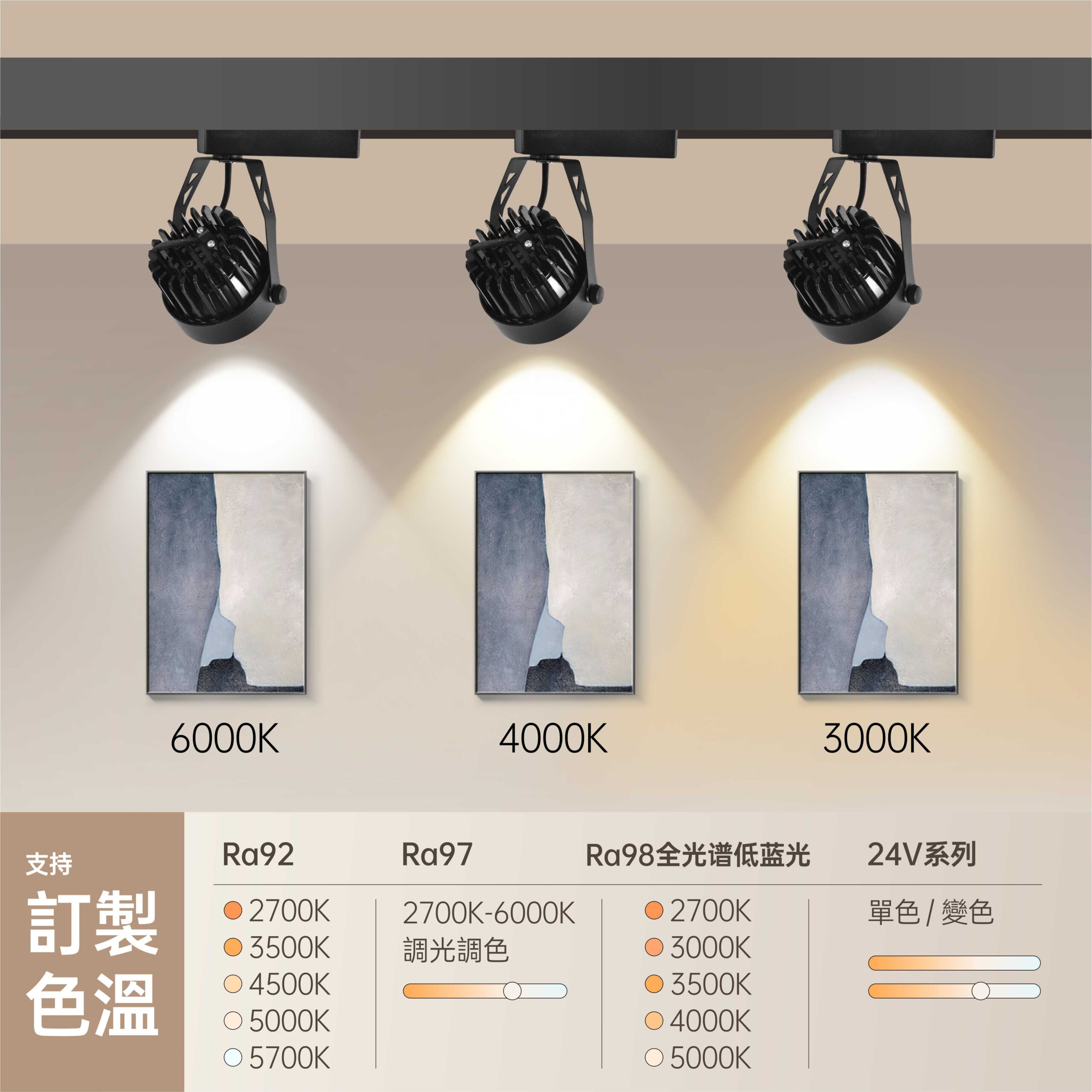 美地中霧玻 (2) 美地中霧玻LED軌道燈12W