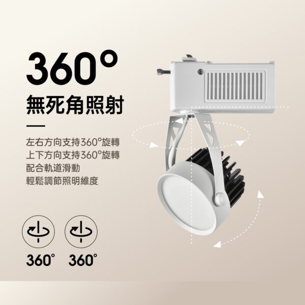 美地擴散型LED軌道燈12W