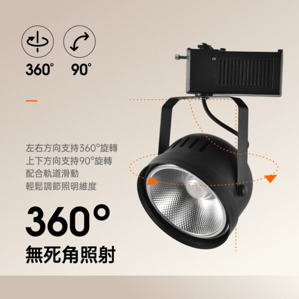 鐵碗 (3) 鐵碗LED軌道燈