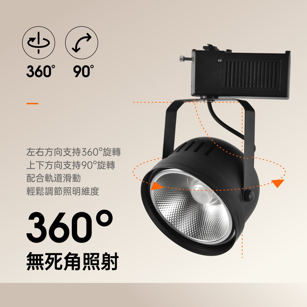 鐵碗 (3) 鐵碗LED軌道燈