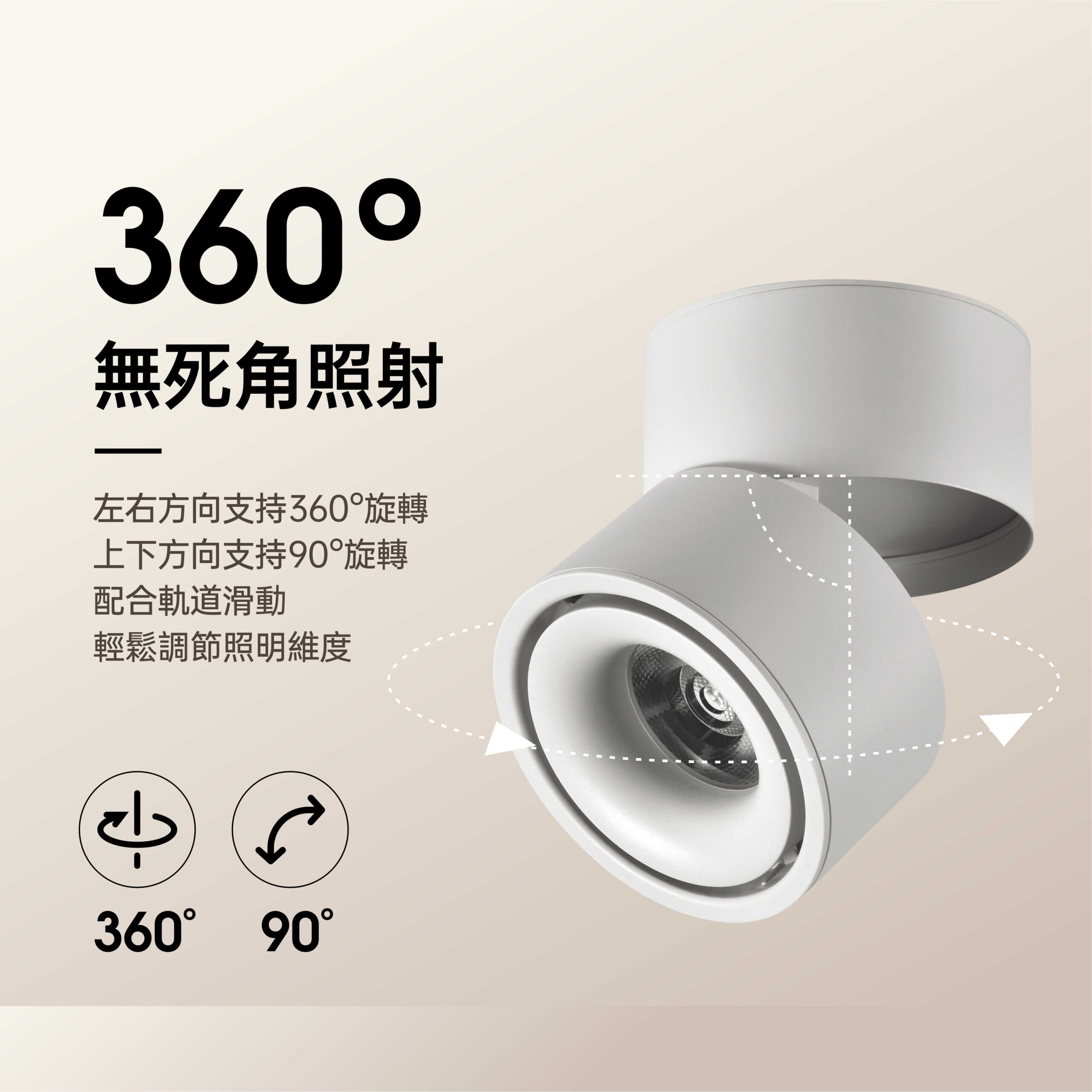 雙圓 (3) 雙圓LED軌道燈