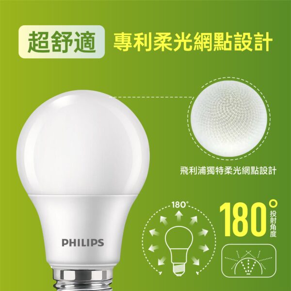 飛利浦 真彩光LED燈泡10.5W