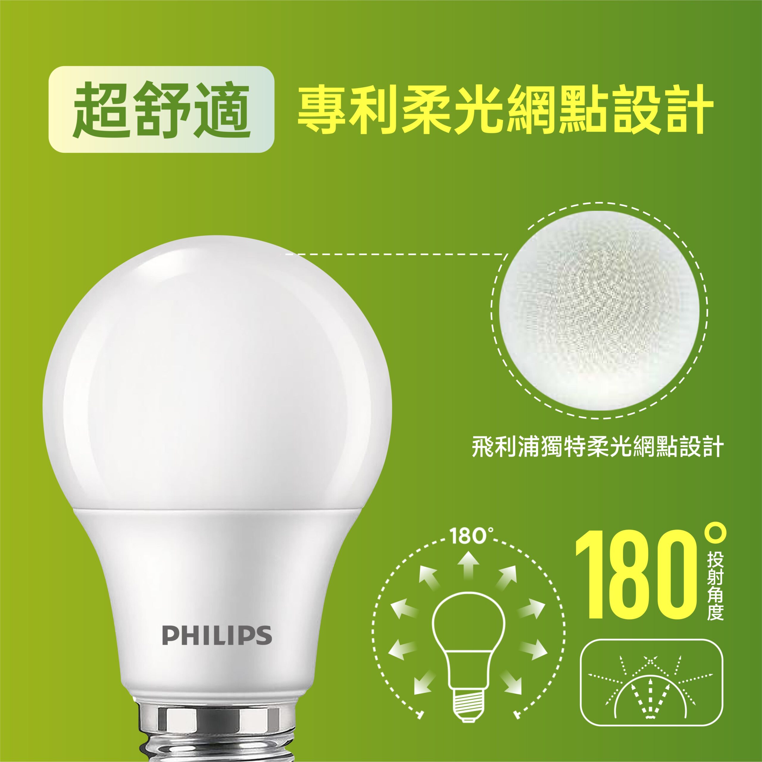 飛利浦 真彩光LED燈泡10.5W