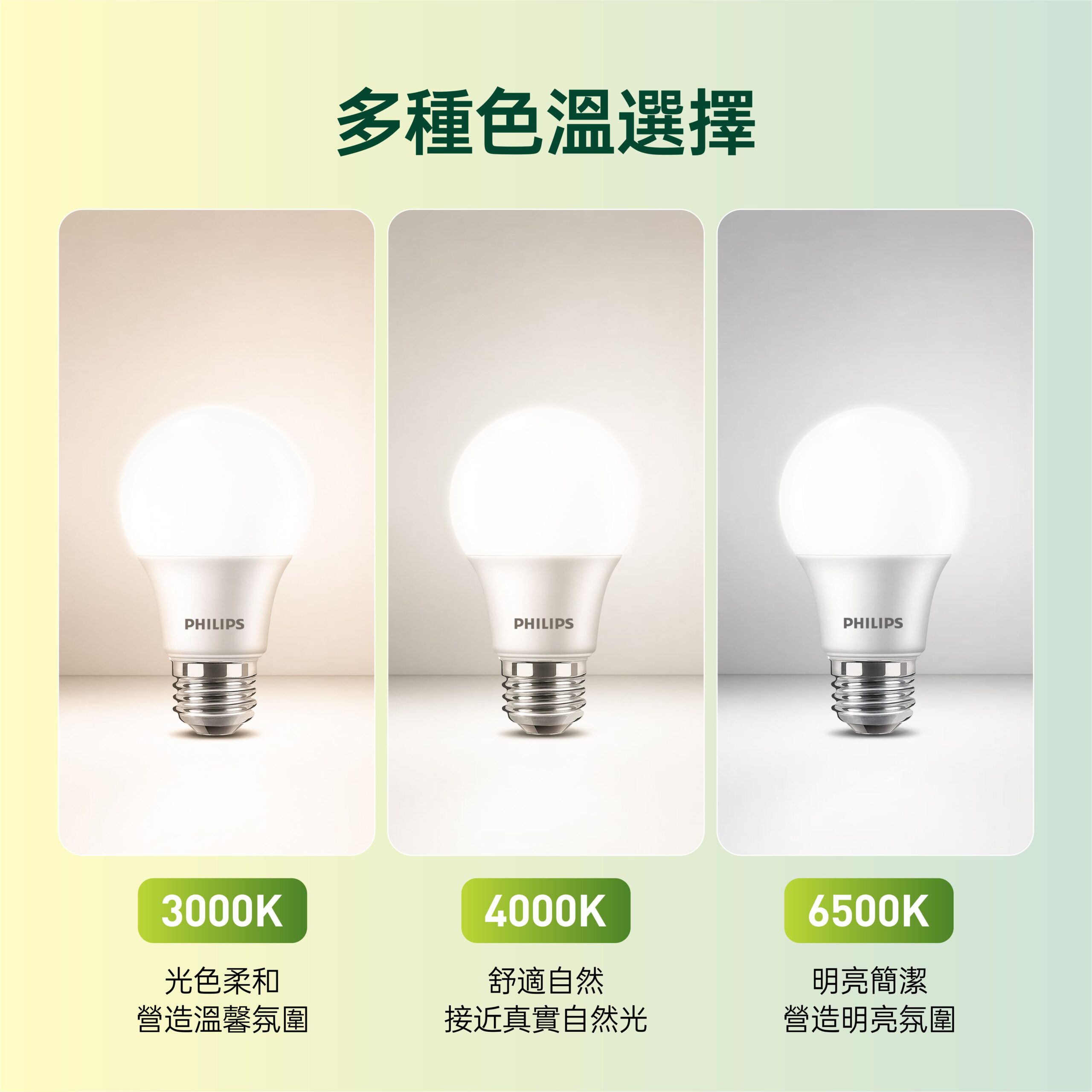 飛利浦 真彩光LED燈泡10.5W