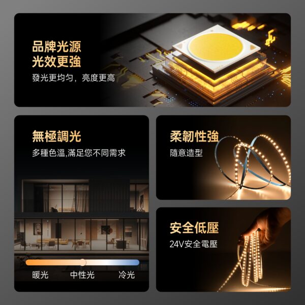 10mm裸板RGB燈條