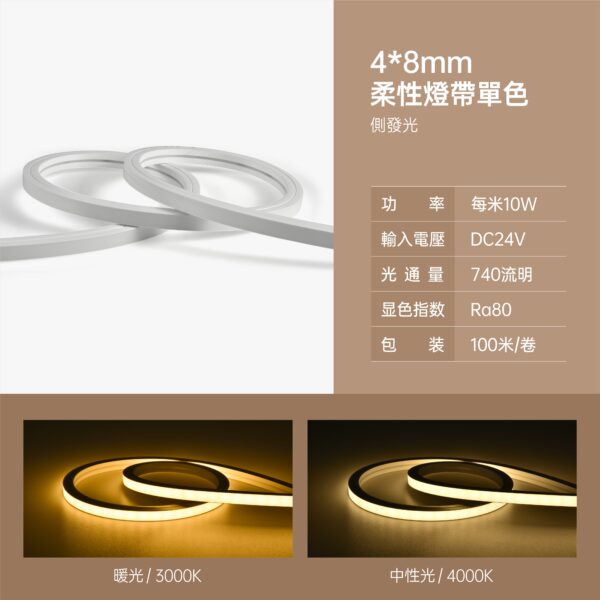 0408<側發光>柔性矽膠LED燈帶