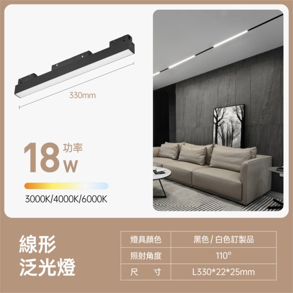 20磁吸軌道 泛光燈18W