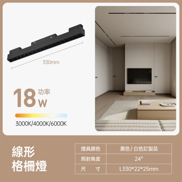 20磁吸軌道 格柵聚光燈18W