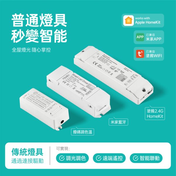 7.5cm藍克LED嵌燈-HomeKit款