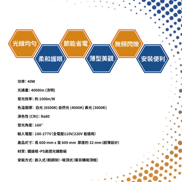 舞光D-PD40DR7柔光LED平板燈 嵌入式40W