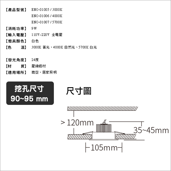 9.5公分LED投射嵌燈9W