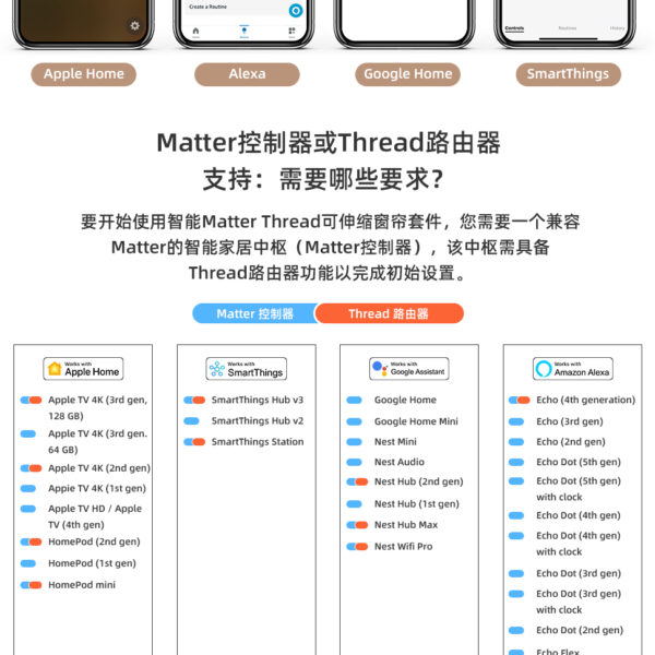 智慧窗簾 可伸縮窗簾軌道套件