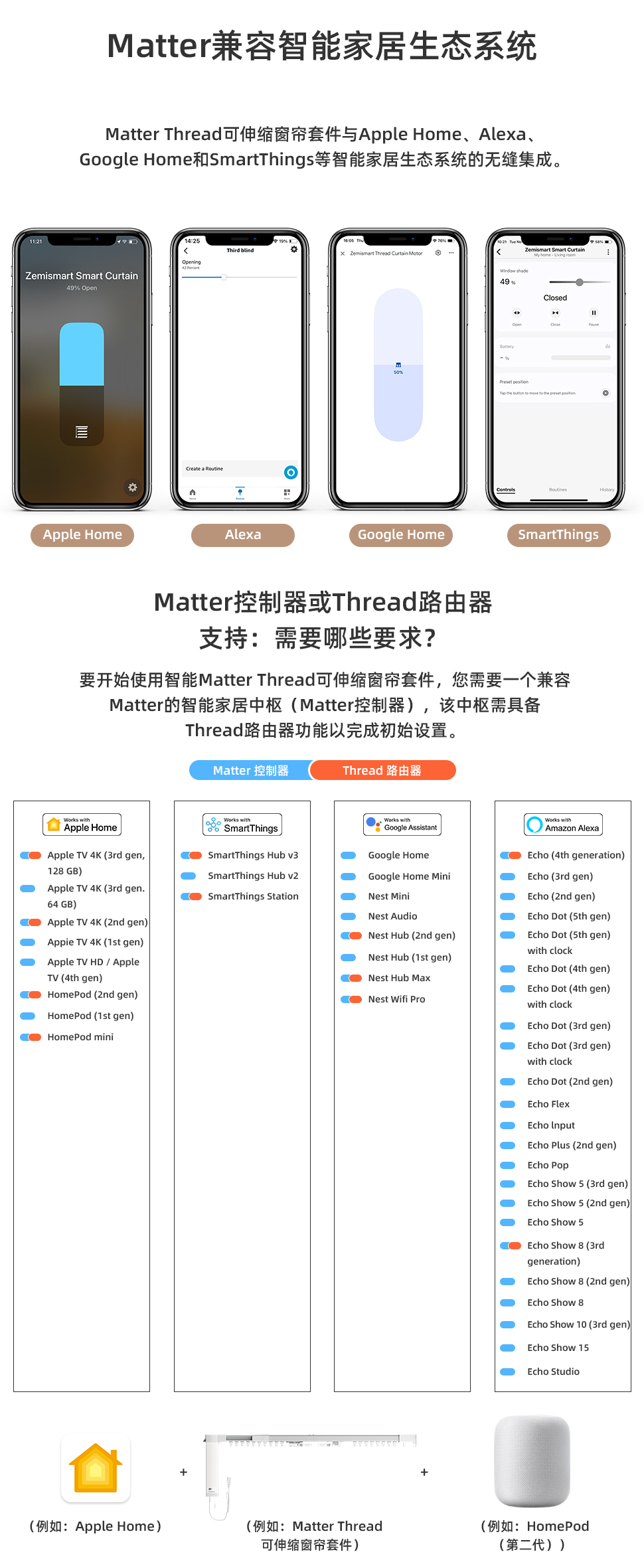 智慧窗簾 可伸縮窗簾軌道套件