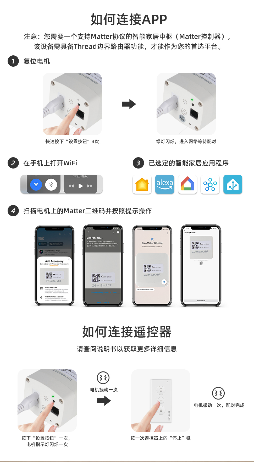 智慧窗簾 可伸縮窗簾軌道套件