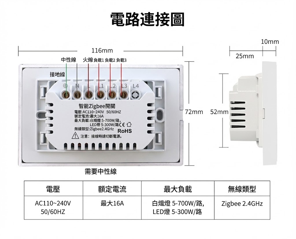 智慧開關面板 三開 - 奇恩舖子照明專賣店
