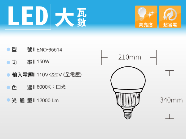 高亮度LED大球泡150W