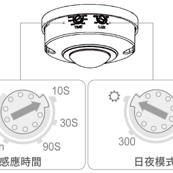 舞光 紅外線感應器RP-IS1024
