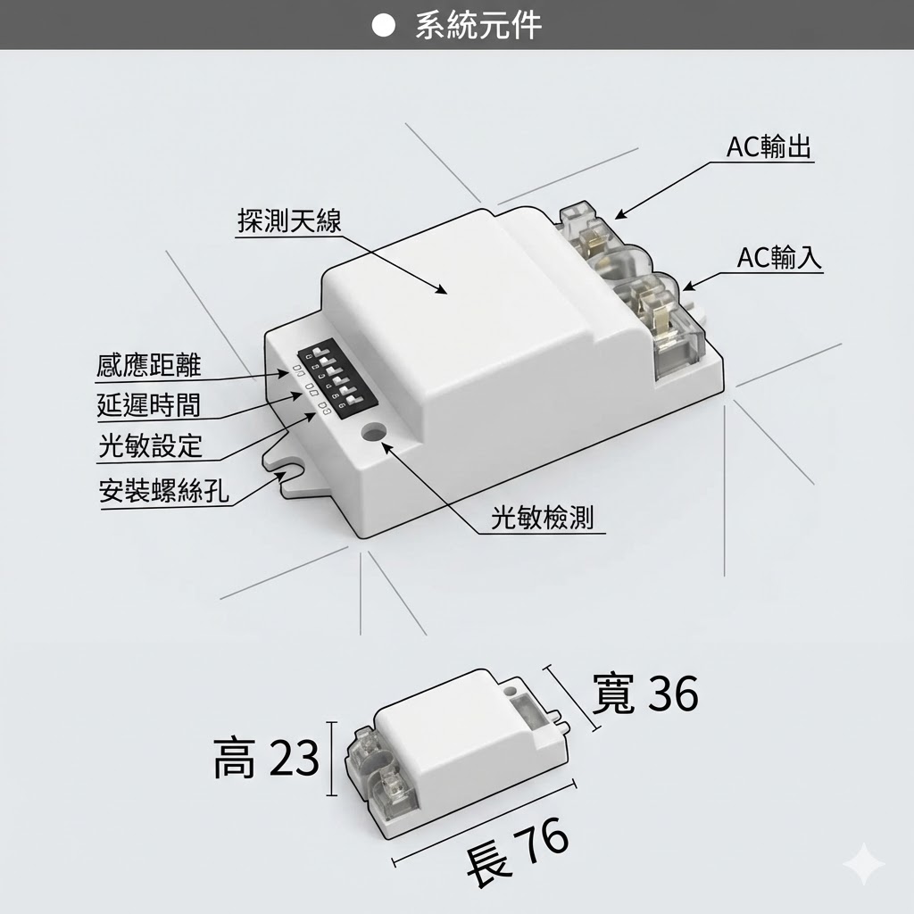 March 可調式微波感應器