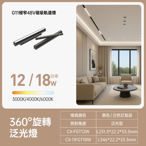 11極窄磁吸 360度 旋轉泛光燈12W