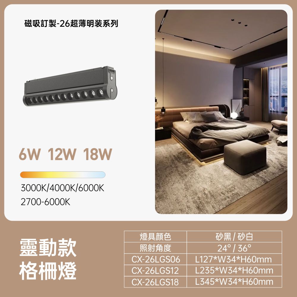 26超薄明裝磁吸  靈動款格柵燈 12W