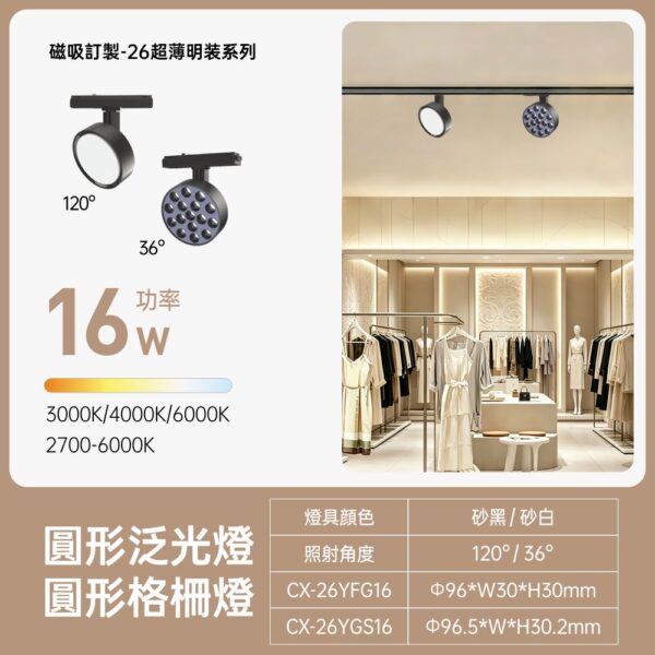 26超薄明裝磁吸  圓形格柵燈 16W