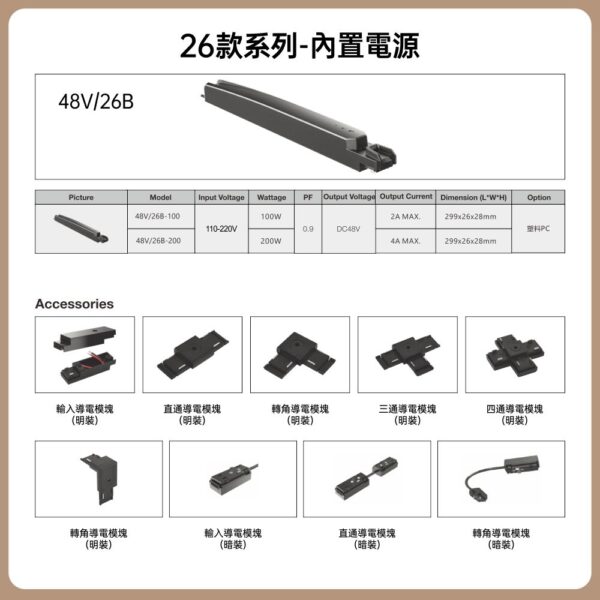 26超薄明裝磁吸  圓形格柵燈 16W
