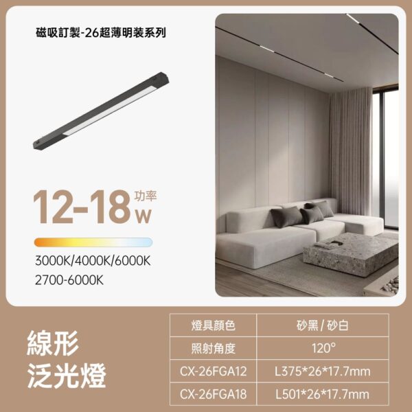 26超薄明裝磁吸  線性泛光燈12W