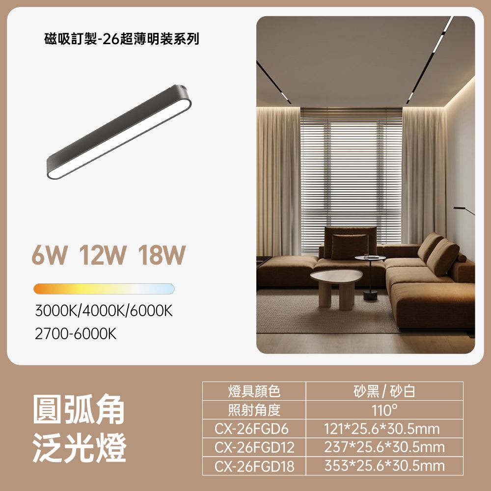 26超薄明裝磁吸  圓孤角泛光燈12W